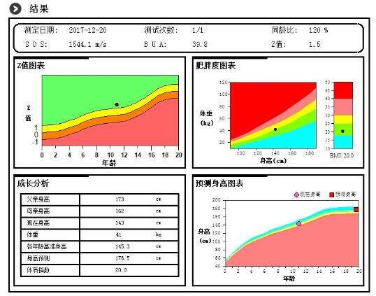 骨密度檢查報告受檢者信息采集結(jié)果