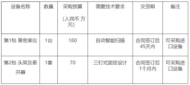 骨密度儀招標(biāo)項目內(nèi)容.jpg