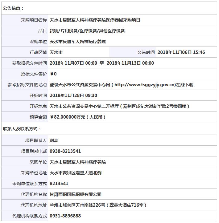 甘肅經(jīng)顱多普勒招標(biāo)信息.jpg