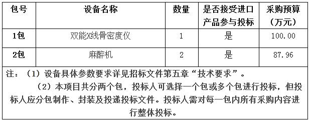 云南玉溪骨密度儀采購(gòu)招標(biāo)內(nèi)容.jpg